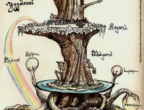 Albero della vita
